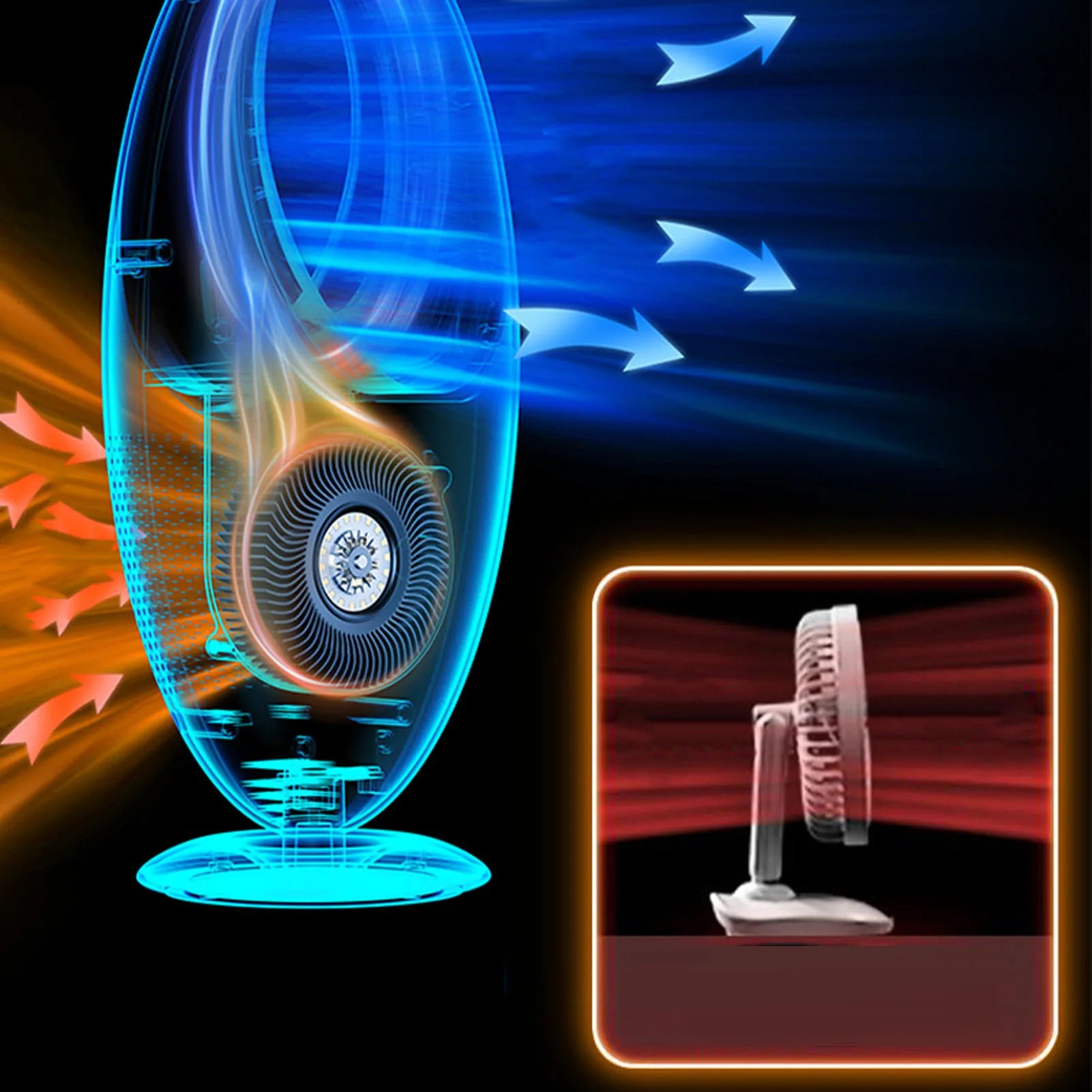 Ventilateur sans pales LED – Silencieux, 3 vitesses, lumière de nuit, USB rechargeable | Lumixin