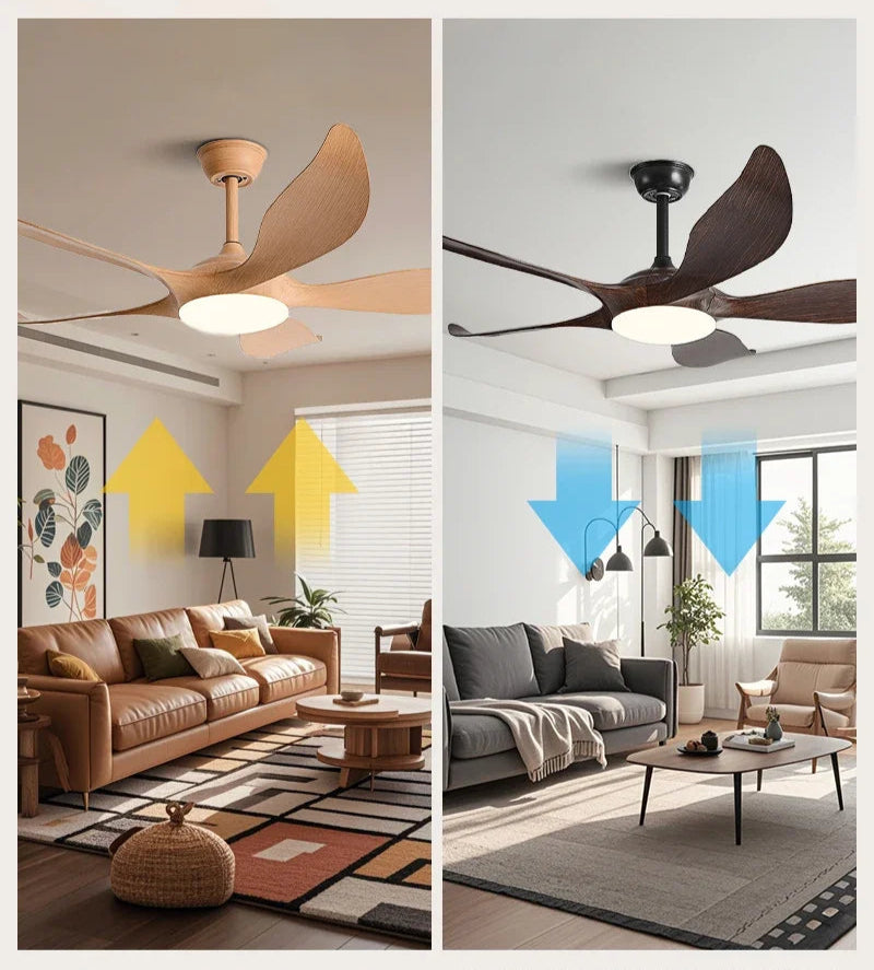Ventilateur Plafond Aralya Silencieux avec LED – 132 cm | Aralya